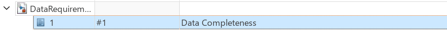 Requirement entry for ‘Data Completeness.