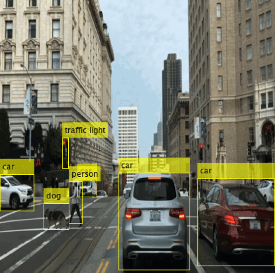 Code Generation for Object Detection Using YOLO v4 Deep Learning