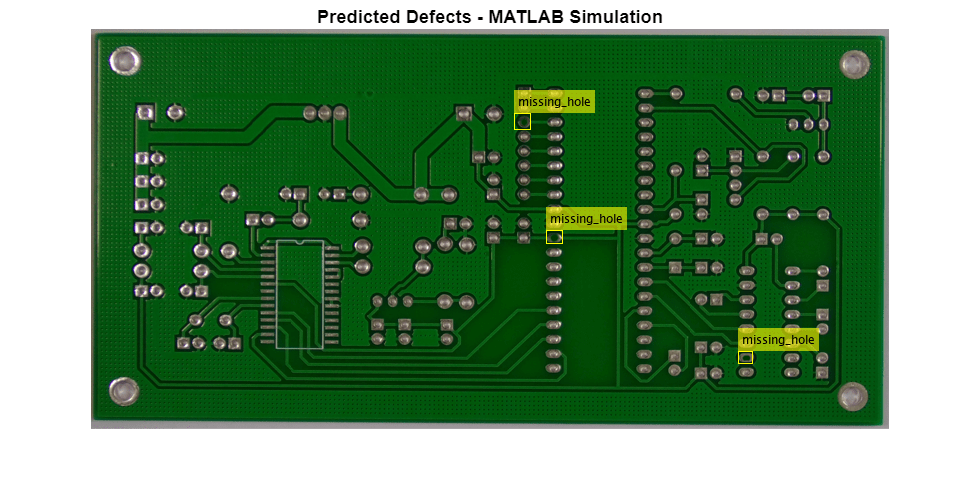 Figure contains an axes object. The axes object with title Predicted Defects - MATLAB Simulation contains an object of type image.