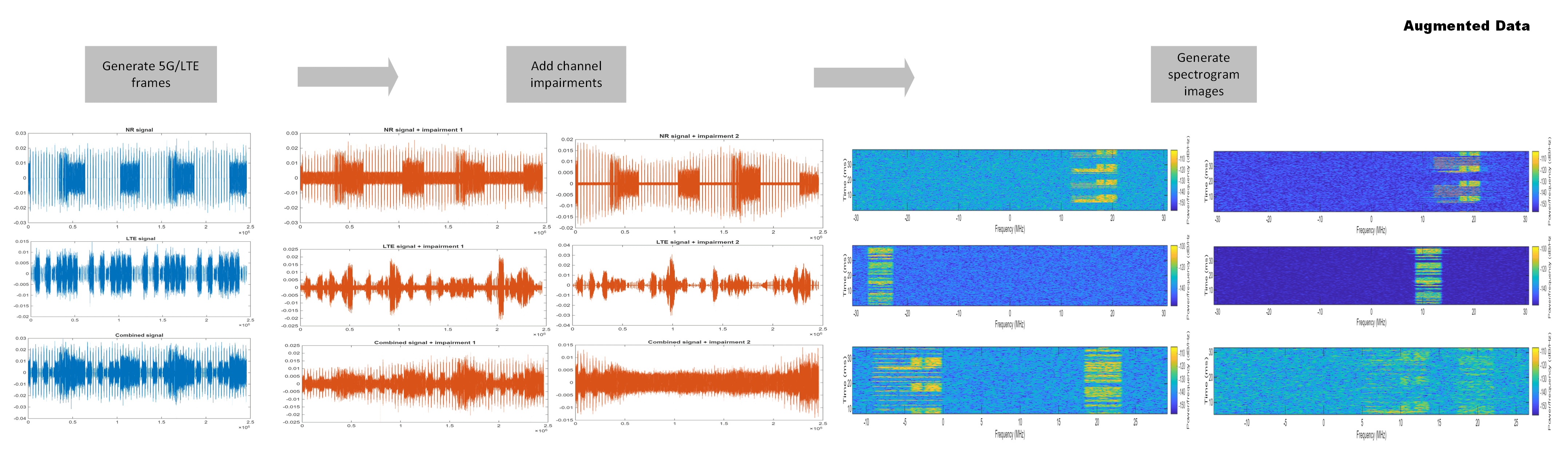 DataAugmentation4.png
