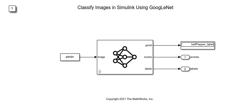 GoogLeNet을 사용하여 Simulink에서 영상 분류하기