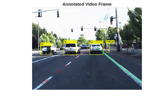 Annotate Video Using Detections in Vehicle Coordinates