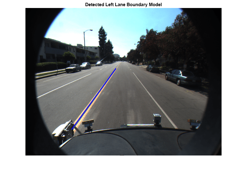 Automate Ground Truth Labeling of Lane Boundaries - MATLAB & Simulink ...