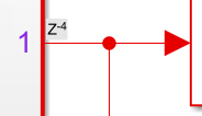 Delay icon on the model canvas at the subsystem output