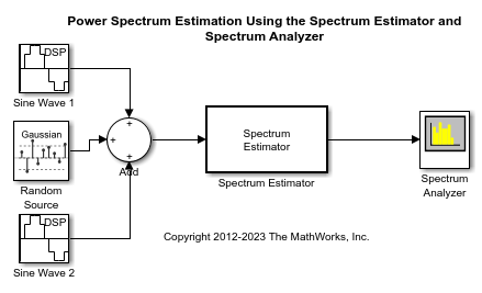 dsp spectrum tool