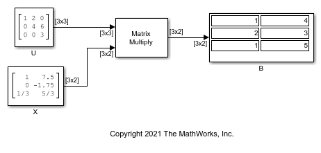 Solve Matrix Equation Using Backward Substitution