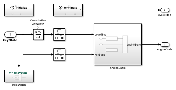 rtwdemo_cppclass_workflow_top_bl.png