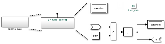 func_calc_expansion.png