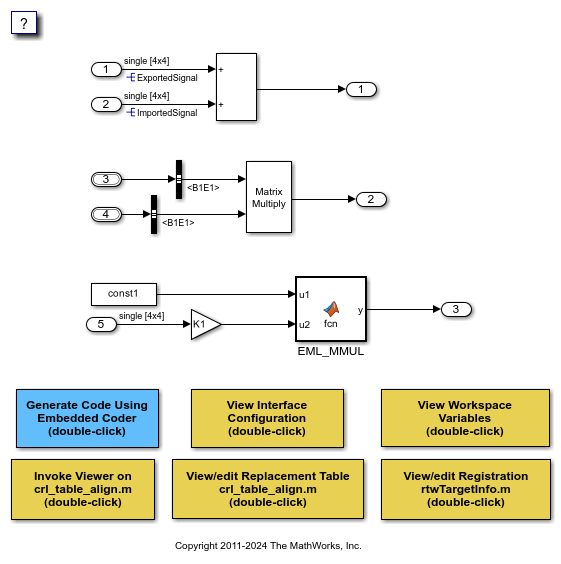 Optimize Generated Code by Developing and Using Code Replacement Libraries - Simulink