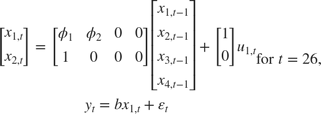 $$\begin{array}{l}
\left[ {\begin{array}{*{20}{c}}
{{x_{1,t}}}\\
{{x_{2,t}}}
\end{array}} \right] = \left[ {\begin{array}{*{20}{c}}
{{\phi _1}}&{{\phi _2}}&0&0\\
1&0&0&0
\end{array}} \right]\left[ {\begin{array}{*{20}{c}}
{{x_{1,t - 1}}}\\
{{x_{2,t - 1}}}\\
{{x_{3,t - 1}}}\\
{{x_{4,t - 1}}}
\end{array}} \right] + \left[ {\begin{array}{*{20}{c}}
1\\
0
\end{array}} \right]{u_{1,t}}\\
{y_t} = b{x_{1,t}} + {\varepsilon _t}
\end{array}{\rm for\;}t = 26,$$