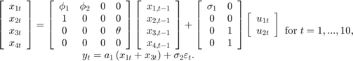 $$\begin{array}{c}&#10;\left[ {\begin{array}{*{20}{c}}&#10;{{x_{1t}}}\\&#10;{{x_{2t}}}\\&#10;{{x_{3t}}}\\&#10;{{x_{4t}}}&#10;\end{array}} \right] = \left[ {\begin{array}{*{20}{c}}&#10;{{\phi _1}}&{{\phi _2}}&#38;0&#38;0\\&#10;1&#38;0&#38;0&#38;0\\&#10;0&#38;0&#38;0&#38;\theta \\&#10;0&#38;0&#38;0&#38;0&#10;\end{array}} \right]\left[ {\begin{array}{*{20}{c}}&#10;{{x_{1,t - 1}}}\\&#10;{{x_{2,t - 1}}}\\&#10;{{x_{3,t - 1}}}\\&#10;{{x_{4,t - 1}}}&#10;\end{array}} \right] + \left[ {\begin{array}{*{20}{c}}&#10;{{\sigma _1}}&#38;0\\&#10;0&#38;0\\&#10;0&#38;1\\&#10;0&#38;1&#10;\end{array}} \right]\left[ {\begin{array}{*{20}{c}}&#10;{{u_{1t}}}\\&#10;{{u_{2t}}}&#10;\end{array}} \right]\\&#10;{y_t} = {a_1}\left( {{x_{1t}} + {x_{3t}}} \right) + {\sigma _2}{\varepsilon _t}.&#10;\end{array}{\rm for\;}t = 1,...,10,$$