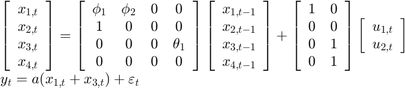 $$\begin{array}{l}&#10;\left[ {\begin{array}{*{20}{c}}&#10;{{x_{1,t}}}\\&#10;{{x_{2,t}}}\\&#10;{{x_{3,t}}}\\&#10;{{x_{4,t}}}&#10;\end{array}} \right] = \left[ {\begin{array}{*{20}{c}}&#10;{{\phi _1}}&{{\phi _2}}&#38;0&#38;0\\&#10;1&#38;0&#38;0&#38;0\\&#10;0&#38;0&#38;0&{{\theta _1}}\\&#10;0&#38;0&#38;0&#38;0&#10;\end{array}} \right]\left[ {\begin{array}{*{20}{c}}&#10;{{x_{1,t - 1}}}\\&#10;{{x_{2,t - 1}}}\\&#10;{{x_{3,t - 1}}}\\&#10;{{x_{4,t - 1}}}&#10;\end{array}} \right] + \left[ {\begin{array}{*{20}{c}}&#10;1&#38;0\\&#10;0&#38;0\\&#10;0&#38;1\\&#10;0&#38;1&#10;\end{array}} \right]\left[ {\begin{array}{*{20}{c}}&#10;{{u_{1,t}}}\\&#10;{{u_{2,t}}}&#10;\end{array}} \right]\\&#10;{y_t} = a({x_{1,t}} + {x_{3,t}}) + {\varepsilon _t}&#10;\end{array}$$
