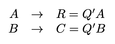 Determine Fixed-Point Types for QR Decomposition