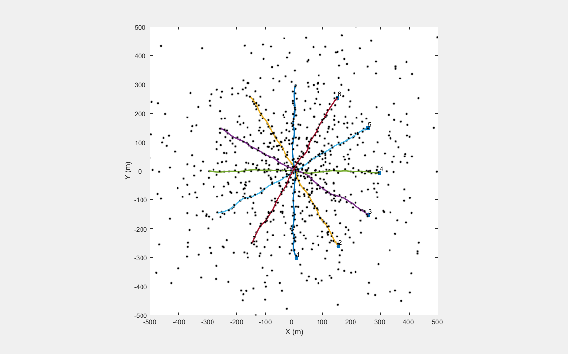 Introduction to JIPDA Smoothing