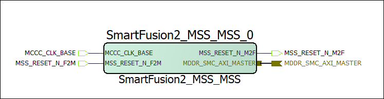 View of the SmartFusion2_MSS_MSS IP.