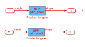 Simplify Constant Operations and Reduce Design Complexity in HDL Coder