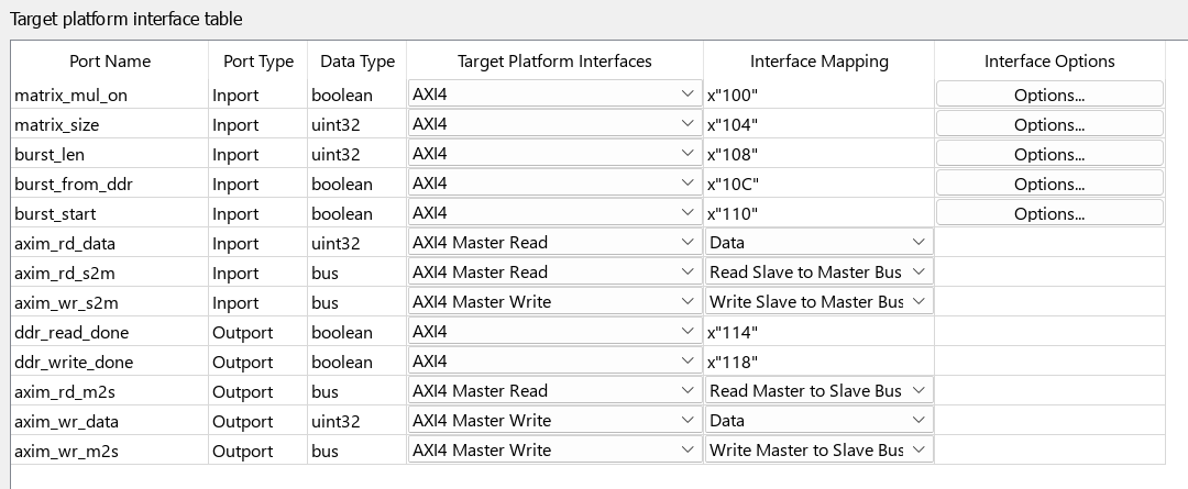 Target platform interface table