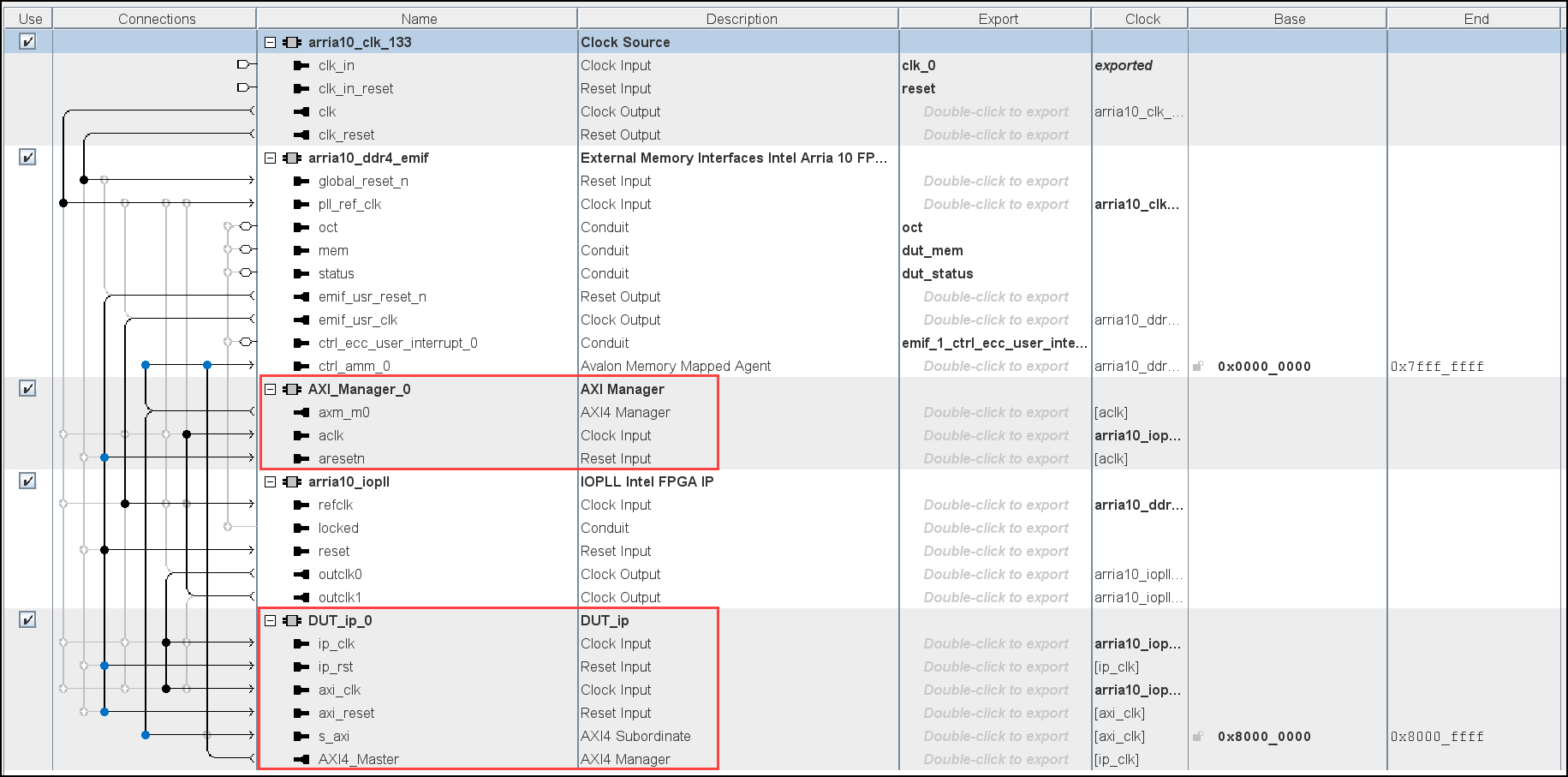 Platform Designer architecture
