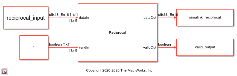 Implement Reciprocal Block with Control Signals - MATLAB & Simulink ...