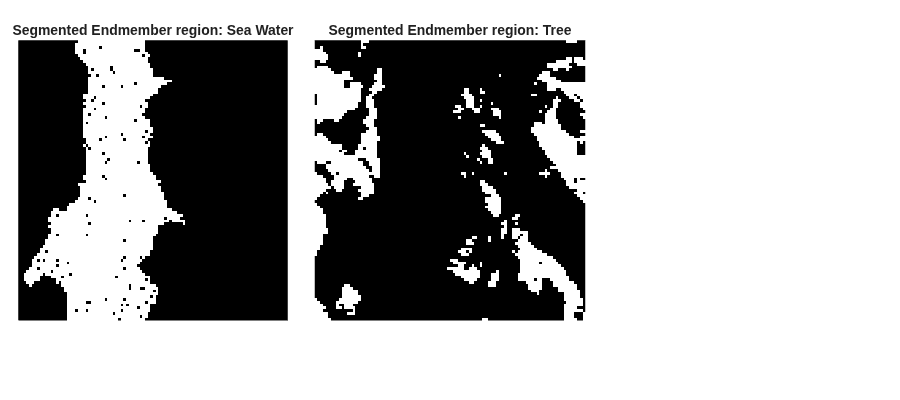 Figure contains 2 axes objects. Hidden axes object 1 with title Segmented Endmember region: Sea Water contains an object of type image. Hidden axes object 2 with title Segmented Endmember region: Tree contains an object of type image.