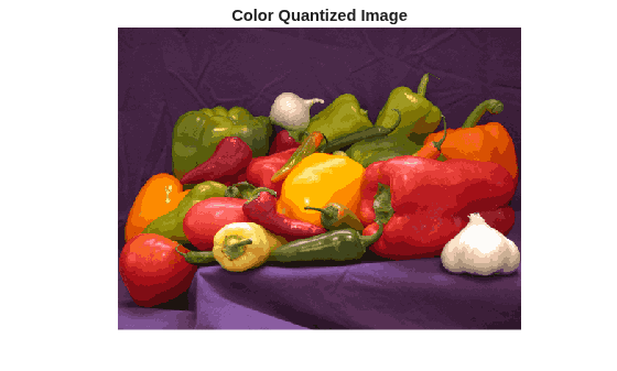 Figure contains an axes object. The hidden axes object with title Color Quantized Image contains an object of type image.