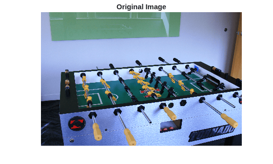 Figure contains an axes object. The hidden axes object with title Original Image contains an object of type image.