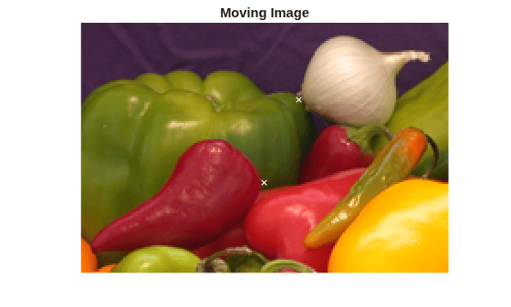 Figure contains an axes object. The hidden axes object with title Moving Image contains 2 objects of type image, line. One or more of the lines displays its values using only markers