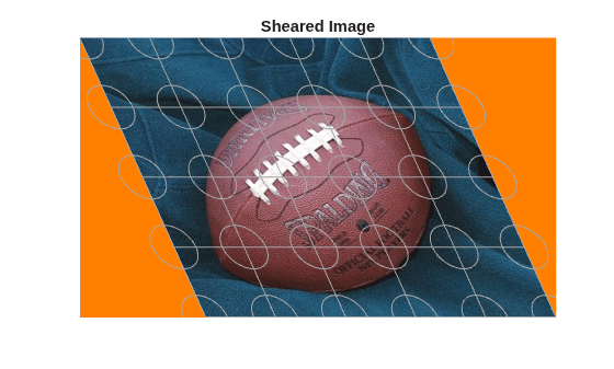 Figure contains an axes object. The hidden axes object with title Sheared Image contains 42 objects of type image, line.