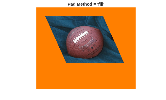 Figure contains an axes object. The hidden axes object with title Pad Method = 'fill' contains an object of type image.