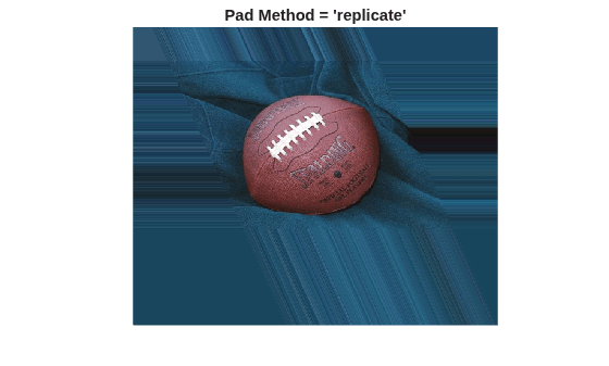 Figure contains an axes object. The hidden axes object with title Pad Method = 'replicate' contains an object of type image.
