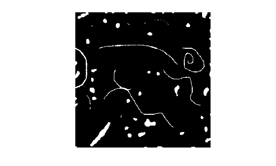 Figure contains an axes object. The hidden axes object contains an object of type image.