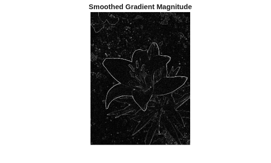 Reduce Noise in Image Gradients