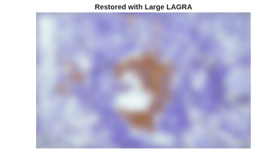 Figure contains an axes object. The hidden axes object with title Restored with Large LAGRA contains an object of type image.