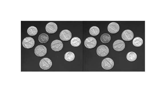 Figure contains an axes object. The hidden axes object contains an object of type image.