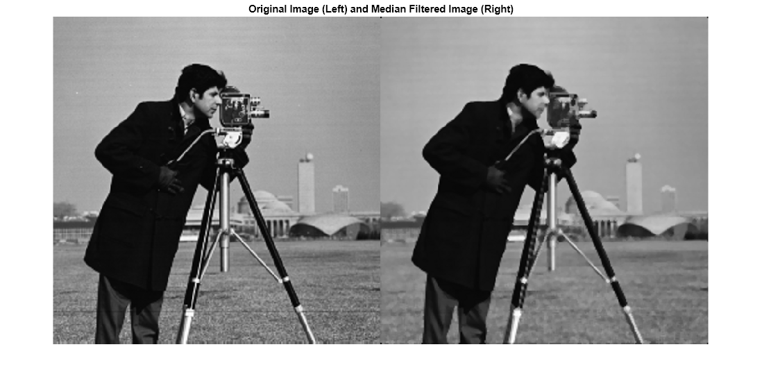 Figure contains an axes object. The axes object with title Original Image (Left) and Median Filtered Image (Right) contains an object of type image.