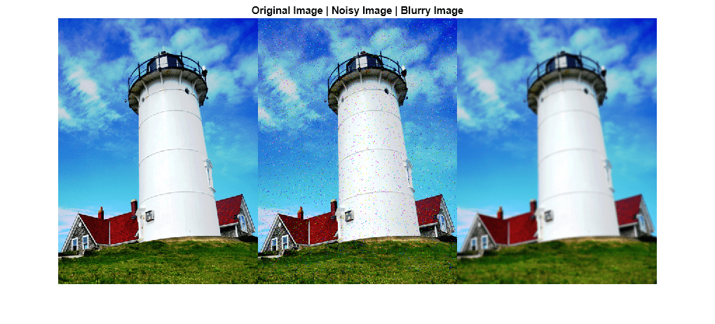 Figure contains an axes object. The axes object with title Original Image | Noisy Image | Blurry Image contains an object of type image.
