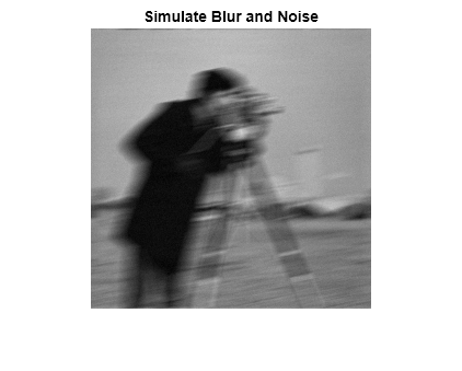 Figure contains an axes object. The axes object with title Simulate Blur and Noise contains an object of type image.