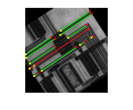 Figure contains an axes object. The axes object contains 38 objects of type image, line. One or more of the lines displays its values using only markers