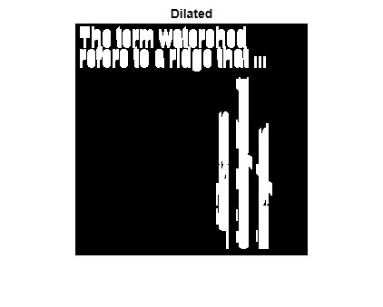 Figure contains an axes object. The axes object with title Dilated contains an object of type image.