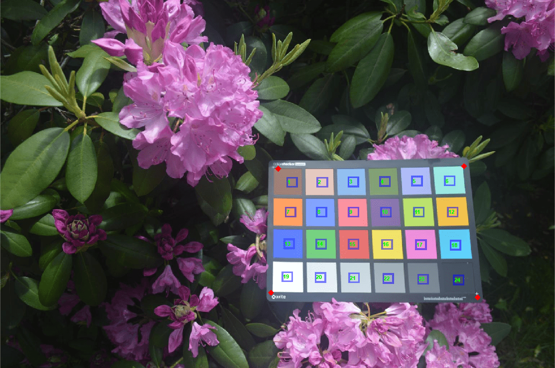 Figure Color checker test chart contains an axes object. The hidden axes object contains 25 objects of type image, text.