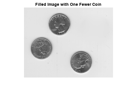 Figure contains an axes object. The axes object with title Filled Image with One Fewer Coin contains an object of type image.