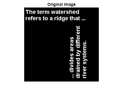 Figure contains an axes object. The axes object with title Original Image contains an object of type image.