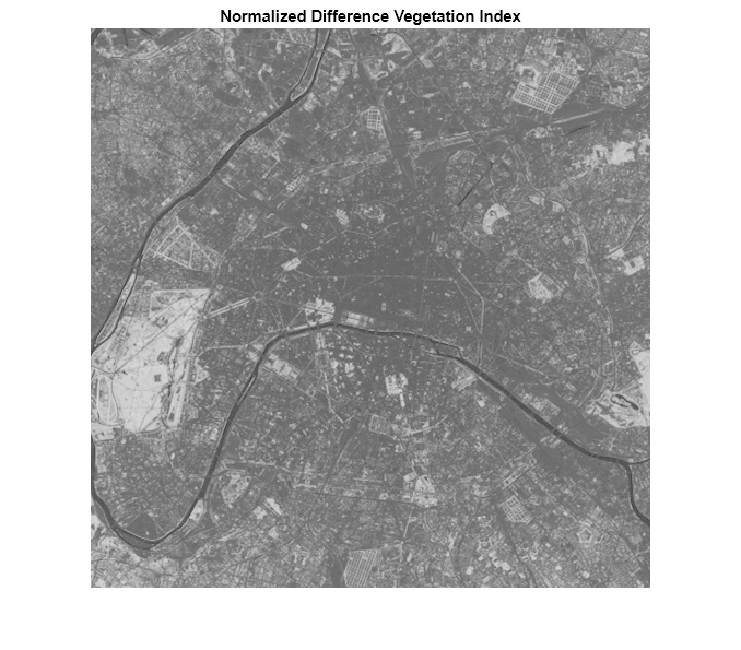 Figure contains an axes object. The axes object with title Normalized Difference Vegetation Index contains an object of type image.