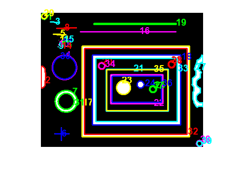 Figure contains an axes object. The axes object contains 79 objects of type image, line, text.