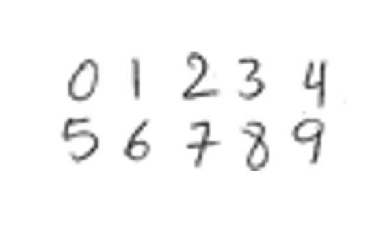 Figure contains an axes object. The hidden axes object contains an object of type image.