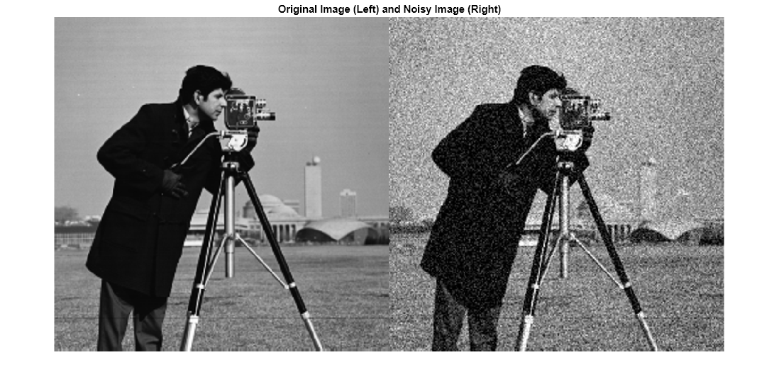 Figure contains an axes object. The axes object with title Original Image (Left) and Noisy Image (Right) contains an object of type image.