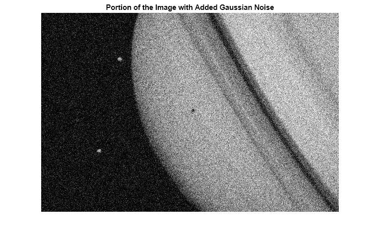 Figure contains an axes object. The axes object with title Portion of the Image with Added Gaussian Noise contains an object of type image.