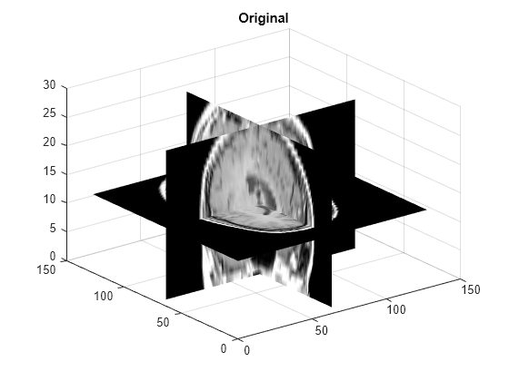 Figure contains an axes object. The axes object with title Original contains 3 objects of type surface.