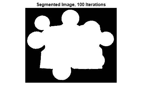 Figure contains an axes object. The axes object with title Segmented Image, 100 Iterations contains an object of type image.