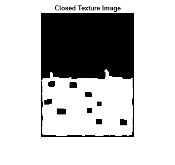 Figure contains an axes object. The axes object with title Closed Texture Image contains an object of type image.